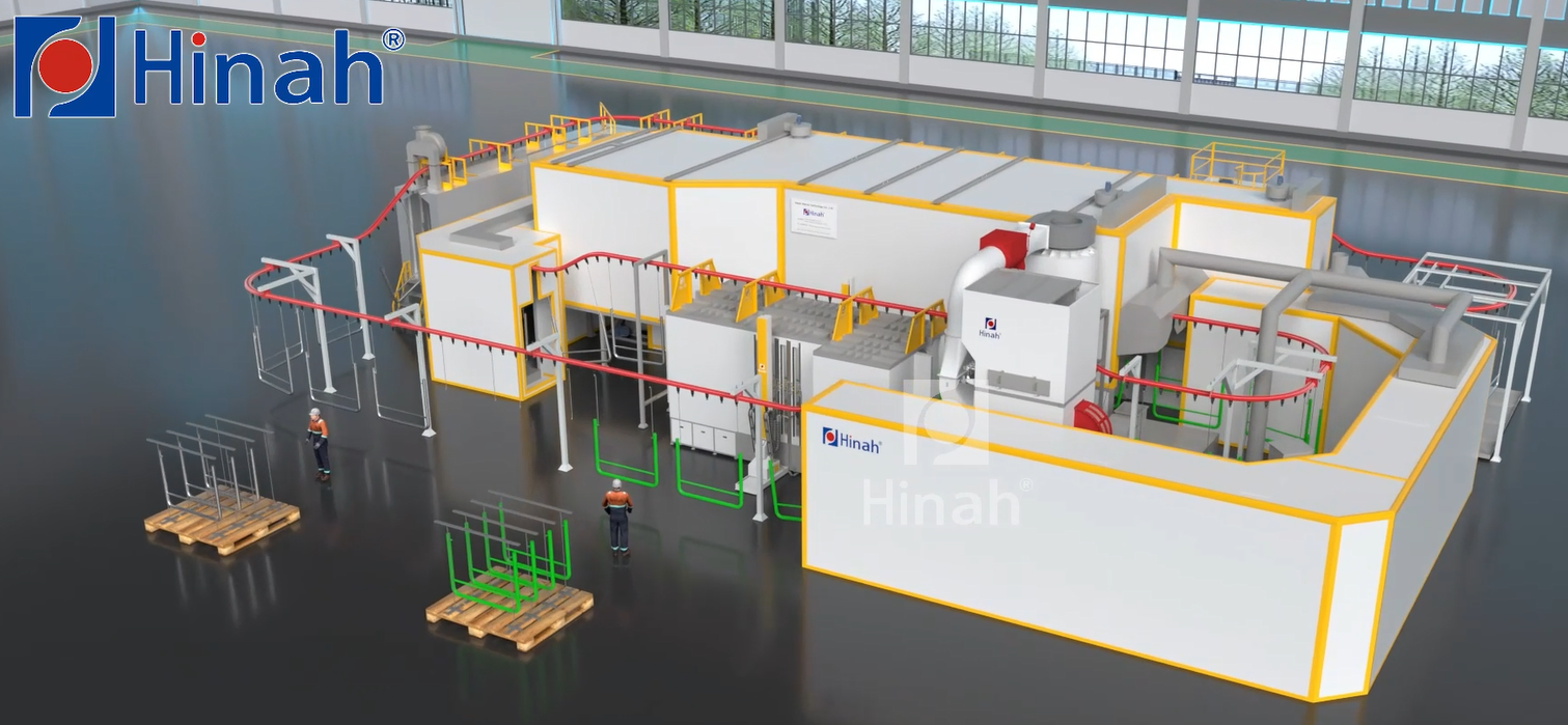powder coating line