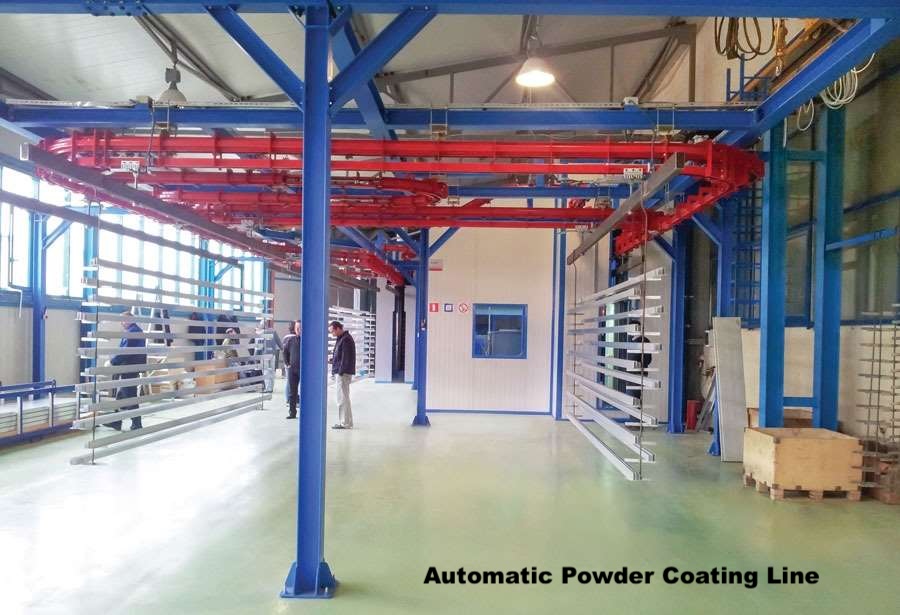 Automatic Powder Coating Line